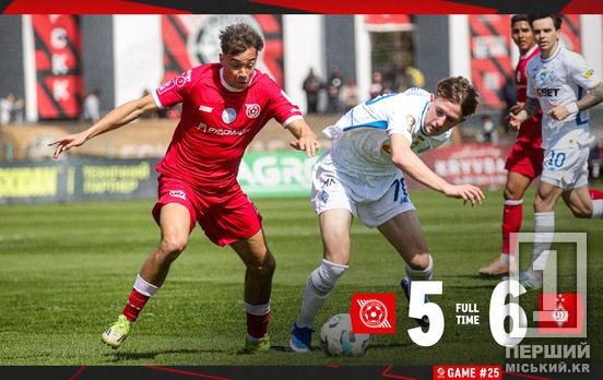 «Покер», дубль та 11 забитих м’ячів з обох сторін поля: «Кривбас» та «Динамо» влаштували видовищну гру на «Гірнику»