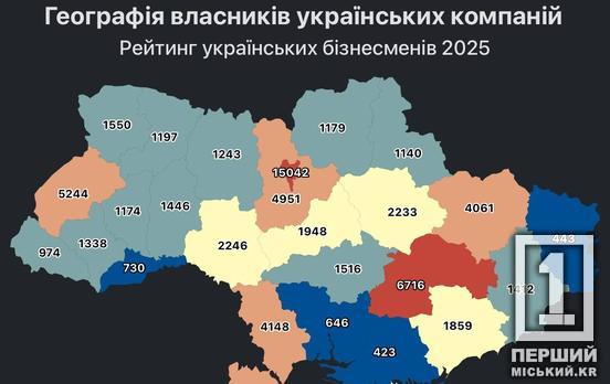 Економічний хребет країни: Дніпропетровщина лідирує в рейтингу найуспішніших бізнесів України