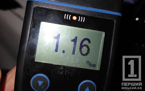 «Синім» сідати за кермо не можна: у одному з районів міста патрульні спіймали водія Mercedes