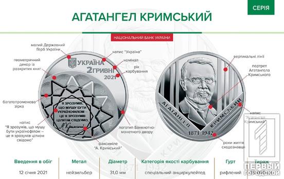 Национальный банк Украины ввёл в оборот сувенирную монету, посвящённую Агатангелу Крымскому