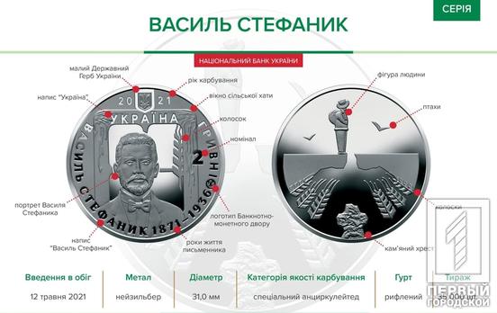 Нацбанк Украины выпустил памятную монету, посвящённую известному писателю Василию Стефанику