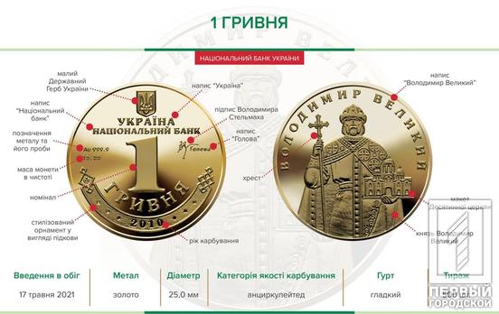Нацбанк Украины выпустил памятную золотую монету, которая воспроизводит дизайн уже существующей в обороте платёжной монеты «Владимир Великий»