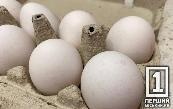 «Золоті» яйця, але дешевший одяг: Держстат оприлюднив останні дані про ціни в Україні