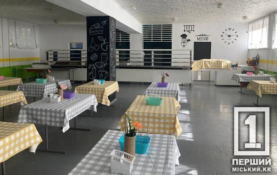 Безкоштовні обіди для всіх: з нового навчального року харчування отримуватимуть учні 1–11 класів