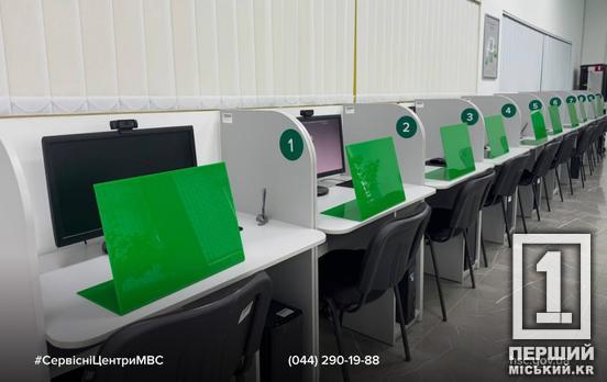 Зникло світло на теоретичному іспиті на права: у ГСЦ МВС розповіли, що буде далі