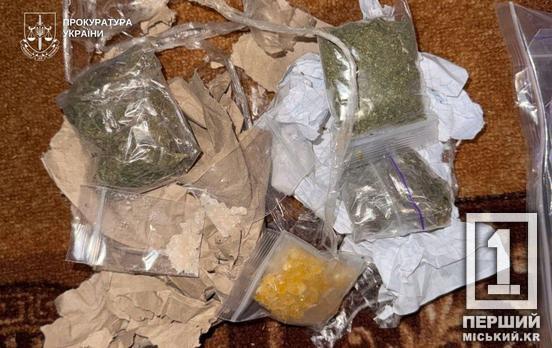 Щоби спіймати кайф треба було «записатися на гру»: у Дніпровському СІЗО викрили масштабний канал збуту наркотиків