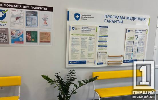 Профілактичне обстеження без зайвого очікування: в Уряді оновили правила програми скринінгу 40+