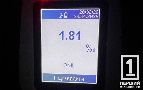 У Покровському районі п’яний водій на ВАЗі протаранив Skoda