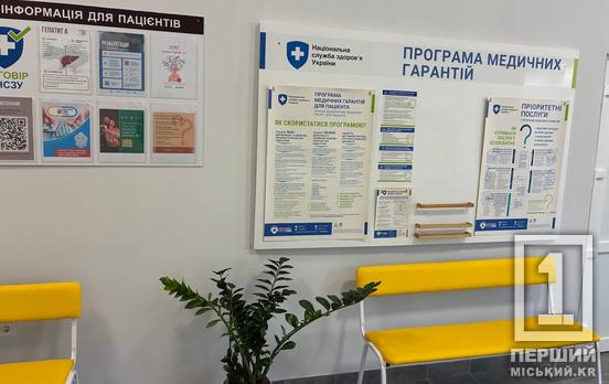 Гроші на «Скринінг 40+» можуть згоріти: українців закликають встигнути пройти обстеження