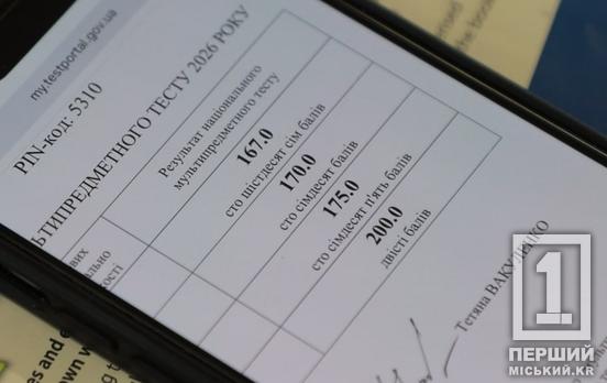 У Парламенті вирішують, яким буде НМТ у 2027 році
