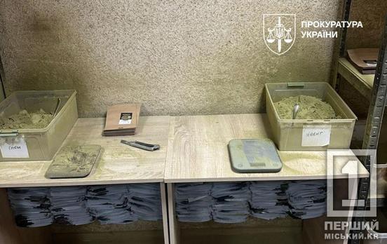 В Україні викрили масштабну схему продажу кратому під виглядом БАДів