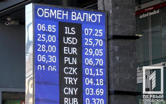 Национальный банк Украины прокомментировал резкий скачек курса валют