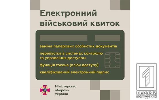 В Украине собираются внедрить электронные военные билеты