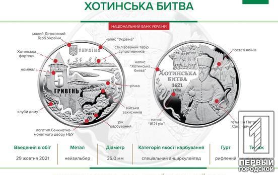 В Україні ввели в обіг пам’ятну монету, присвячену 400-річчю Хотинської битви