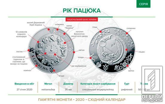 Нацбанк выпустил памятную пятигривневую монету, посвящённую символу 2020 года – крысе