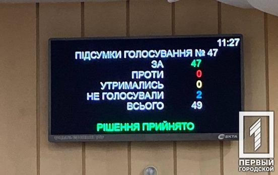 Міськрада Кривого Рогу підтримала петицію про зведення скверу на 5-му Зарічному