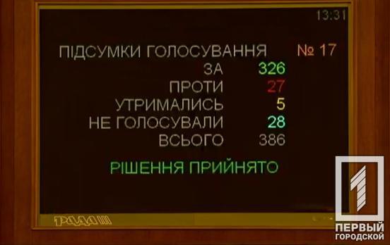 Парламент назначил дату местных выборов в Украине