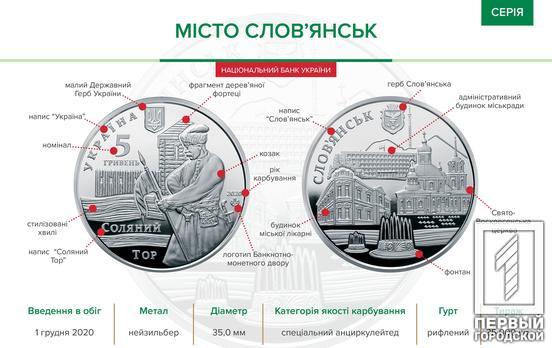 В Украине выпустили сувенирную монету «Город Славянск»
