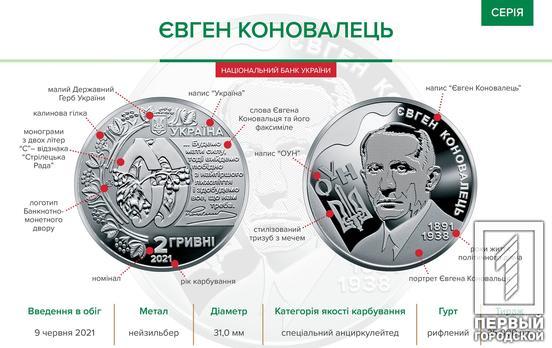 Национальный банк Украины ввёл в оборот сувенирную монету «Евгений Коновалец» номиналом 2 гривны