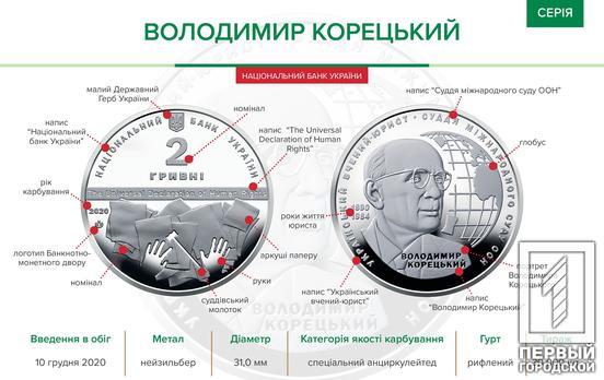 В Украине выпустили памятную монету, которая посвящена Владимиру Корецкому
