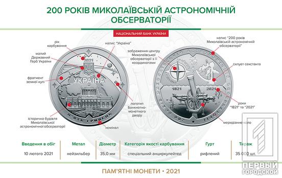 Нацбанк Украины анонсировал выпуск двух памятных монет, которые посвятили астрономическим обсерваториям страны