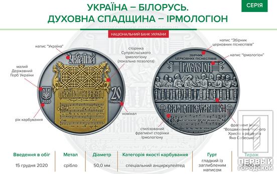 Нацбанк выпустил новую памятную монету «Украина-Беларусь»