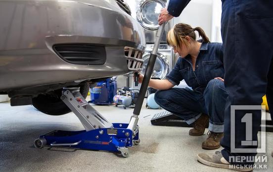 Найкращі автомобільні домкрати у 2025 році