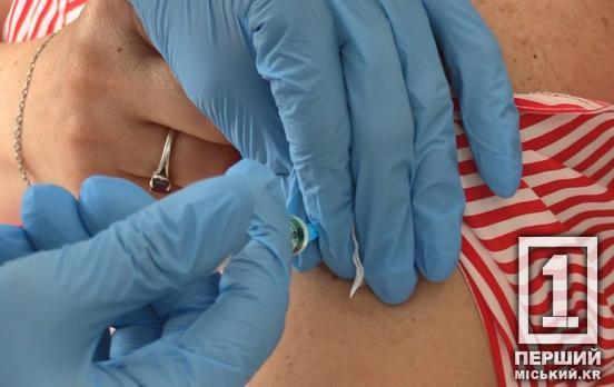 Прощавай, проба Манту: з квітня в Україні впроваджують нові методи діагностики туберкульозу