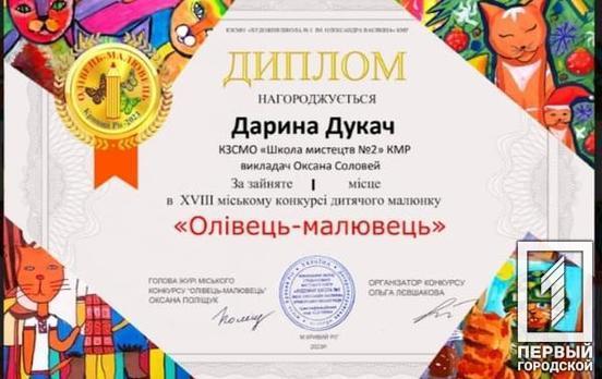 Магія музики: Єлизавета Місько вразила журі на міжнародному конкурсі