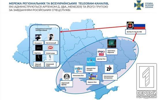 СБУ уличила один из Telegram-каналов Кривого Рога в распространении провокационной информации по заказу спецслужб РФ