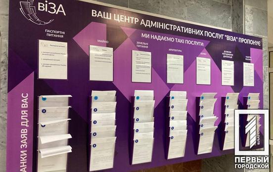 Соціальні та паспортні послуги: у Кривому Розі опублікували топ-5 найзапитуваніших адмінпослуг у центрі «Віза»