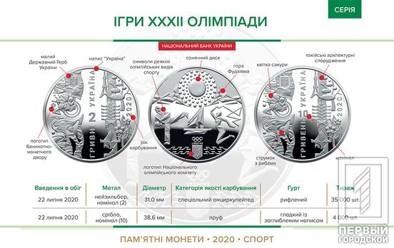 НБУ запустил в оборот серебряные памятные монеты «Игры XXXII Олимпиады»