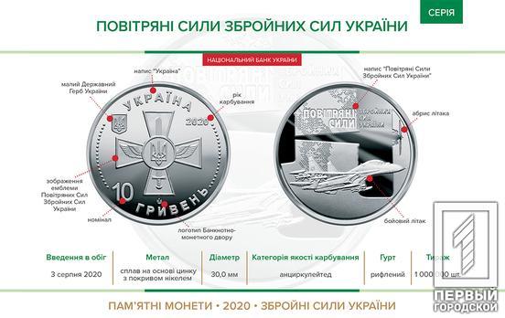 «Воздушные Силы ВСУ»: Нацбанк ввёл в оборот памятную монету номиналом 10 гривен