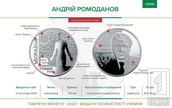 «Выдающиеся личности Украины»: Нацбанк ввёл в оборот монету в честь учёного Андрея Ромоданова