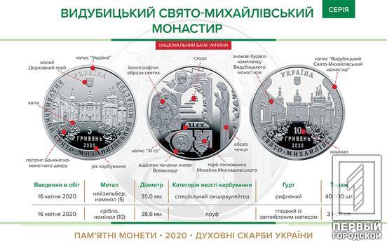 Нацбанк выпустил две памятные монеты, посвящённые Выдубицкому Свято-Михайловскому монастырю
