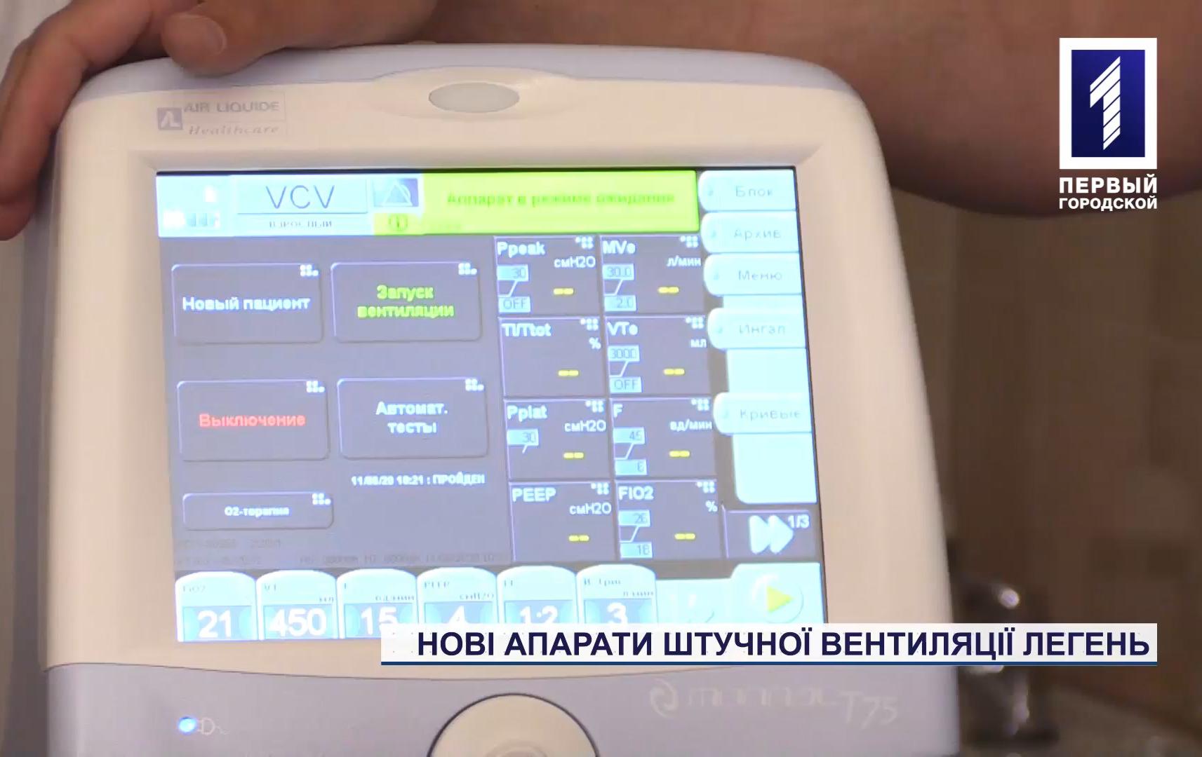 Медики інфекційної лікарні Кривого Рогу отримали нові апарати ШВЛ