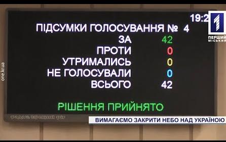 Криворізька громада збирає підписи для закриття неба