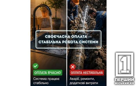 Криворіжців закликають не зволікати з оплатою комунальних послуг до кінця травня