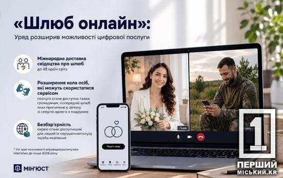 Понад 40% весіль — через смартфон: Уряд розширив можливості «Шлюбу онлайн» у «Дії»