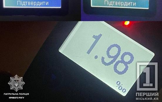 Понад 100 нетверезих водіїв затримали патрульні Кривого Рогу з початку червня