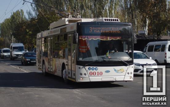 На дорозі працюватиме «Криворіжтеплоцентраль»: у місті на дві дні змінять маршрути кількох тролейбусів