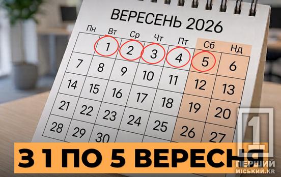 Криворіжців закликають вчасно передати показання лічильників газу до 5 вересня