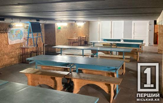 Все залежить від безпеки та автономності закладів: на Дніпропетровщині 86% шкіл прийматимуть учнів у своїх стінах