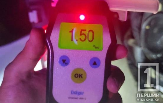 П'яне водіння в комендантську годину: власниця авто та нетверезий водій отримали протоколи від криворізьких патрульних