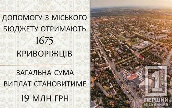 В июле денежную помощь от города получат ещё 1675 жителей на общую сумму 19 млн грн
