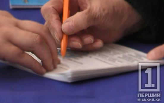 «Барометр професій»: які спеціалісти зараз потрібні на Дніпропетровщині