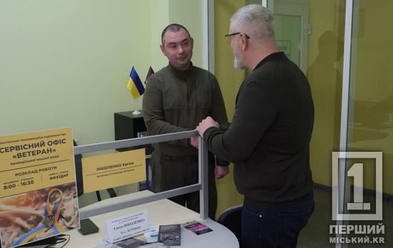 Кривий Ріг - місто соціальної спрямованості