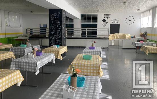 У новому навчальному році початкові класи Дніпропетровщини матимуть безоплатне гаряче харчування