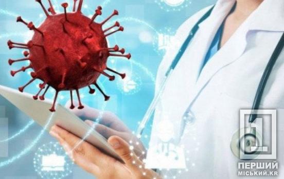 У картках містян - COVID, вітрянка, скарлатина та 35 скарг на укуси тварин: огляд епідситуації у Кривому Розі за минулий тиждень