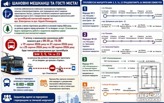 Уважаемые жители и гости города